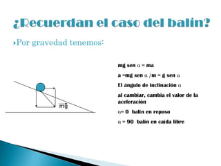 Por gravedad tenemos:
mg
mg sen α = ma
a =mg sen α /m = g sen α
El ángulo de inclinación α
al cambiar, cambia el valor de la
aceleración
α= 0 balín en reposo
α = 90 balín en caída libre
 