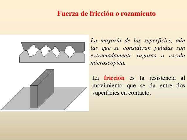 Leyes de newton. fuerza de friccion o rozamiento