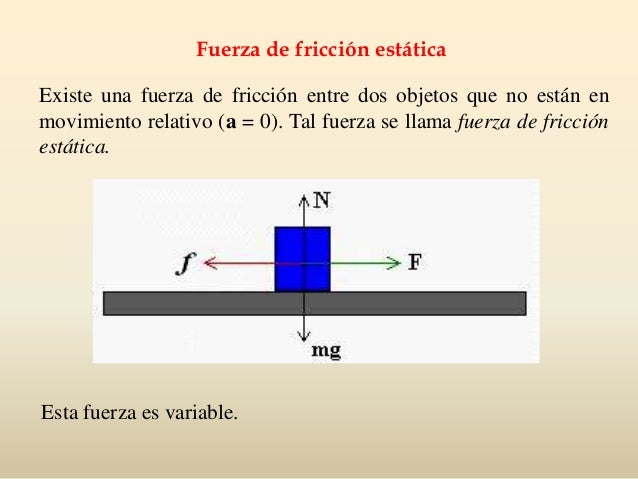 Leyes de newton. fuerza de friccion o rozamiento