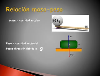 Masa = cantidad escalar 
Peso = cantidad vectorial 
Posee dirección debido a g 
 