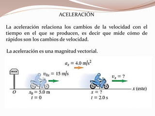 ACELERACIÓN
La aceleración relaciona los cambios de la velocidad con el
tiempo en el que se producen, es decir que mide cómo de
rápidos son los cambios de velocidad.
La aceleración es una magnitud vectorial.
 