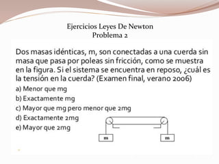 Ejercicios Leyes De Newton
Problema 2
 