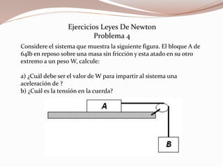Ejercicios Leyes De Newton
Problema 4
Considere el sistema que muestra la siguiente figura. El bloque A de
64lb en reposo sobre una masa sin fricción y esta atado en su otro
extremo a un peso W, calcule:
a) ¿Cuál debe ser el valor de W para impartir al sistema una
aceleración de ?
b) ¿Cuál es la tensión en la cuerda?
 