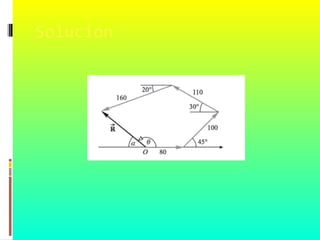 Solución
 