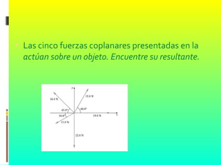  Las cinco fuerzas coplanares presentadas en la
actúan sobre un objeto. Encuentre su resultante.
 
