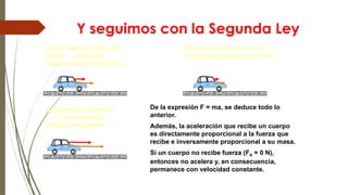 Y seguimos con la Segunda Ley
Si un cuerpo recibe una
fuerza F, entonces
adquiere una aceleración a
F
a
Si la fuerza se duplica
(2F), la aceleración
también se duplica (2a)
2F
2a
Si la fuerza disminuye a la
mitad, la aceleración también
F/2
a/2
De la expresión F = ma, se deduce todo lo
anterior.
Además, la aceleración que recibe un cuerpo
es directamente proporcional a la fuerza que
recibe e inversamente proporcional a su masa.
Si un cuerpo no recibe fuerza (FR = 0 N),
entonces no acelera y, en consecuencia,
permanece con velocidad constante.
 