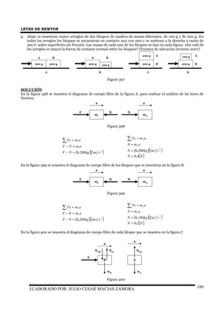 LEYES DE NEWTON
ELABORADO POR: JULIO CESAR MACIAS ZAMORA 189
5. Abajo se muestran cuatro arreglos de dos bloques de madera de masas diferentes, de 100 g y de 200 g. En
todos los arreglos los bloques se encuentran en contacto uno con otro y se aceleran a la derecha a razón de
2m/s2 sobre superficies sin fricción. Las masas de cada uno de los bloques se dan en cada figura. ¿En cuál de
los arreglos es mayor la fuerza de contacto normal entre los bloques? (Examen de ubicación invierno 2007)
200 g 200 g
A B
200 g 100 g
A B
200 g
200 g A
B 200 g
100 g A
B
A B C D
SOLUCIÓN
En la figura 398 se muestra el diagrama de cuerpo libre de la figura A, para realizar el análisis de las leyes de
Newton.
m1
F N
m2
N
a a
( )( )2
1
1
22000 smkgNF
amNF
amFx
/.=−
=−
=∑
( )( )
[ ]NN
smkgN
amN
amFx
40
22000 2
2
2
.
/.
=
=
=
=∑
En la figura 399 se muestra el diagrama de cuerpo libre de los bloques que se muestran en la figura B.
m1
F N
m2
N
a a
( )( )2
1
1
22000 smkgNF
amNF
amFx
/.=−
=−
=∑
( )( )
[ ]NN
smkgN
amN
amFx
20
21000 2
2
2
.
/.
=
=
=
=∑
En la figura 400 se muestra el diagrama de cuerpo libre de cada bloque que se muestra en la figura C
B
NP1
wB
F
a
NAB
A
wA
a
NBA
Figura 397
Figura 398
Figura 399
Figura 400
 