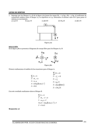 LEYES DE NEWTON
ELABORADO POR: JULIO CESAR MACIAS ZAMORA 181
7. Suponga que los bloques A y B de la figura 379 tienen las masas MA = 10 kg y MB = 2 kg, el coeficiente de
rozamiento estático entre el bloque A y la superficie es 0.4. Determine el mínimo valor de F para poner el
sistema en movimiento.
a) 19.6 N b) 39.2 N c) 58.8 N d) 78.4 N e) 98.0 N
A
B
F
SOLUCIÓN
En la figura 380 se presenta el diagrama de cuerpo libre para los bloques A y B
wB
A B
F
T
T
wA
fk
N
Primero realizaremos el análisis de las ecuaciones para el bloque A.
( )( )
NN
smkgN
gmN
WN
Fy
A
A
98
8910
0
0
2
=
=
=
=−
=∑
/.
( )( )
NT
NT
NT
fT
fT
Fx
k
k
k
239
9840
0
0
.
.
=
=
=
=
=−
=∑
µ
Con este resultado analizamos ahora al bloque B
( )( )
NF
FsmkgN
FgmT
FWT
Fy
B
B
619
892239
0
0
2
.
/..
=
=−
=−
=−−
=∑
Respuesta: a)
Figura 379
Figura 380
 