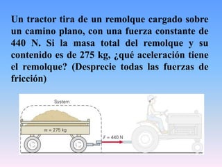 Un tractor tira de un remolque cargado sobre
un camino plano, con una fuerza constante de
440 N. Si la masa total del remolque y su
contenido es de 275 kg, ¿qué aceleración tiene
el remolque? (Desprecie todas las fuerzas de
fricción)
 