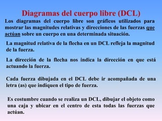 Diagramas del cuerpo libre (DCL)
Los diagramas del cuerpo libre son gráficos utilizados para
mostrar las magnitudes relativas y direcciones de las fuerzas que
actúan sobre un cuerpo en una determinada situación.
La magnitud relativa de la flecha en un DCL refleja la magnitud
de la fuerza.
La dirección de la flecha nos indica la dirección en que está
actuando la fuerza.
Cada fuerza dibujada en el DCL debe ir acompañada de una
letra (as) que indiquen el tipo de fuerza.
Es costumbre cuando se realiza un DCL, dibujar el objeto como
una caja y ubicar en el centro de esta todas las fuerzas que
actúan.
 