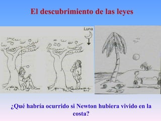 El descubrimiento de las leyes
¿Qué habría ocurrido si Newton hubiera vivido en la
costa?
 