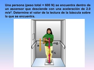 Una persona (peso total = 600 N) se encuentra dentro de
un ascensor que desciende con una aceleración de 2.0
m/s2. Determine el valor de la lectura de la báscula sobre
la que se encuentra.
 