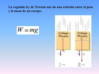 La segunda ley de Newton nos da una relación entre el peso
y la masa de un cuerpo:
mgW
 