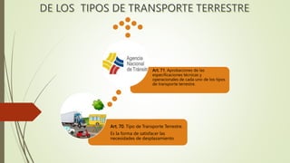 Art. 70. Tipo de Transporte Terrestre.
Es la forma de satisfacer las
necesidades de desplazamiento
Art. 71. Aprobaciones de las
especificaciones técnicas y
operacionales de cada uno de los tipos
de transporte terrestre.
 