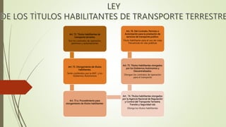 Art. 72. Títulos habilitantes de
transporte terrestre.
Son los contratos de operación,
permisos y autorizaciones
Art. 73. Otorgamiento de títulos
habilitantes.
Serán conferidos por la ANT y los
Gobiernos Autónomos
Art. 73 a. Procedimiento para
otorgamiento de títulos habilitantes.
Art. 74. Títulos habilitantes otorgados
por la Agencia Nacional de Regulación
y Control del Transporte Terrestre,
Transito y Seguridad vial.
Otorga los títulos habilitantes
Art. 75. Títulos Habilitantes otorgados
por los Gobiernos Autónomos y
Descentralizados.
Otorgan los contratos de operación
para el transporte
Art. 76. Del Contrato, Permiso o
Autorización para la prestación de
servicios de transporte publico.
Titulo habilitante para el uso de rutas
frecuencias en vías publicas
 