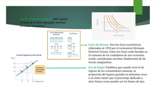 Leyes de Gossen: Son tres leyes económicas,
elaboradas en 1854 por el economista Hermann
Heinrich Gossen. Estas tres leyes están basadas en
el consumo de los ciudadanos de una economía,
siendo consideradas una base fundamental de las
teorías marginalitas.
Ley de Engel: Establece que cuando el nivel de
ingreso de los consumidores aumenta, la
proporción del ingreso gastado en alimentos crece
a un ritmo menor que el porcentaje dedicado a
otros bienes como pueden ser los bienes de lujo.
Ley de demanda agregada: debe igualar
la suma de la oferta agregada, teniendo
en cuenta los precios.
 