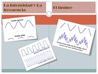 La intensidad y La
                     El timbre
frecuencia
 