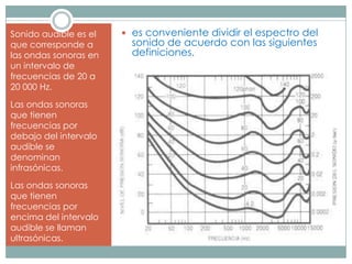 Sonido audible es el    es conveniente dividir el espectro del
que corresponde a        sonido de acuerdo con las siguientes
las ondas sonoras en     definiciones.
un intervalo de
frecuencias de 20 a
20 000 Hz.
Las ondas sonoras
que tienen
frecuencias por
debajo del intervalo
audible se
denominan
infrasónicas.
Las ondas sonoras
que tienen
frecuencias por
encima del intervalo
audible se llaman
ultrasónicas.
 