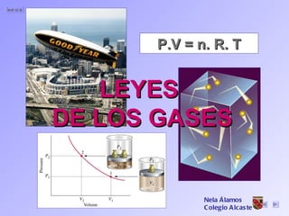 LEYES  DE LOS GASES P.V = n. R. T Nela Álamos Colegio Alcaste 