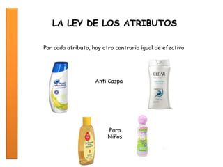 LA LEY DE LOS ATRIBUTOS
Por cada atributo, hay otro contrario igual de efectivo
Anti Caspa
Para
Niños
 
