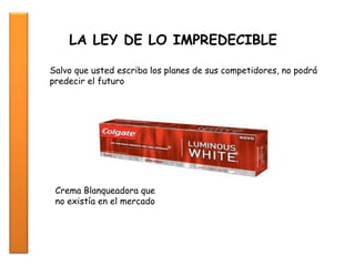 LA LEY DE LO IMPREDECIBLE
Salvo que usted escriba los planes de sus competidores, no podrá
predecir el futuro
Crema Blanqueadora que
no existía en el mercado
 
