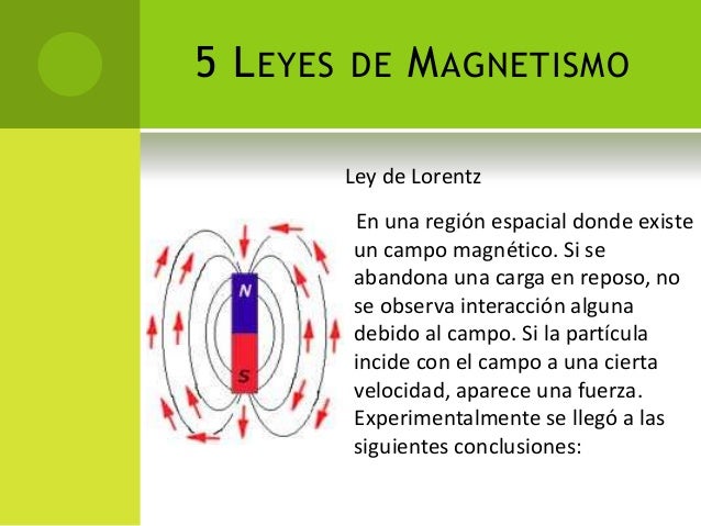 Leyes magneticas