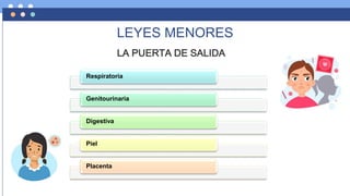LEYES MAYORES Y MENORES DE LA EPIDEMIOLOGIA.pdf