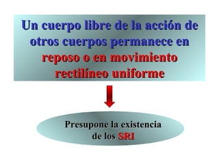 Un cuerpo libre de la acción de
 otros cuerpos permanece en
   reposo o en movimiento
     rectilíneo uniforme


       Presupone la existencia
             de los SRI
 