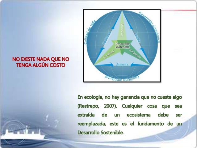 Leyes o principios rectores de la ecología de Barry Commoner