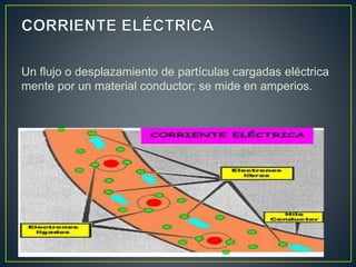 Un flujo o desplazamiento de partículas cargadas eléctrica 
mente por un material conductor; se mide en amperios. 
 