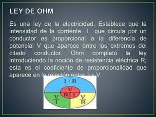 Es una ley de la electricidad. Establece que la 
intensidad de la corriente I que circula por un 
conductor es proporcional a la diferencia de 
potencial V que aparece entre los extremos del 
citado conductor. Ohm completó la ley 
introduciendo la noción de resistencia eléctrica R; 
esta es el coeficiente de proporcionalidad que 
aparece en la relación entre I y V 
 