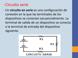 • Circuito serie
• Un circuito en serie es una configuración de
  conexión en la que las terminales de los
  dispositivos se conectan secuencialmente. La
  terminal de salida de un dispositivo se conecta
  a la terminal de entrada del dispositivo
  siguiente.
 