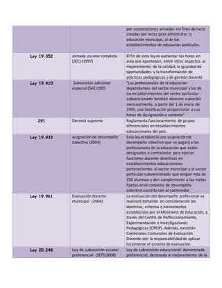 por corporaciones privadas sin fines de lucro
creadas por estas para administrar la
educación municipal, al de los
establecimientos de educación particular.
Ley 19.352 Jornada escolar completa
(JEC) (1997)
El fin de esta ley es aumentar las horas en
aula que apuntaban, entre otros aspectos, al
mejoramiento de la calidad, la igualdad de
oportunidades y la transformación de
prácticas pedagógicas y de gestión docente
Ley 19.410 Subvención adicional
especial (SAE)1995
"Los profesionales de la educación
dependientes del sector municipal y los de
los establecimientos del sector particular
subvencionado tendrán derecho a percibir
mensualmente, a partir del 1 de enero de
1995, una bonificación proporcional a sus
horas de designación o contrato”
291 Decreto supremo Reglamenta funcionamiento de grupos
diferenciales en establecimientos
educacionales del país.
Ley 19.933 Asignación de desempeño
colectivo (2004)
Esta ley estableció una asignación de
desempeño colectivo que se pagará a los
profesionales de la educación que estén
designados o contratados para ejercer
funciones docente-directivas en
establecimientos educacionales
pertenecientes al sector municipal y al sector
particular subvencionado que tengan más de
250 alumnos y den cumplimiento a las metas
fijadas en el convenio de desempeño
colectivo suscrito con el sostenedor.
Ley 19.961 Evaluación docente
municipal (2004)
La evaluación del desempeño profesional se
realizará tomando en consideración los
dominios, criterios e instrumentos
establecidos por el Ministerio de Educación, a
través del Centro de Perfeccionamiento,
Experimentación e Investigaciones
Pedagógicas (CPEIP). Además, existirán
Comisiones Comunales de Evaluación
Docente con la responsabilidad de aplicar
localmente el sistema de evaluación
Ley 20.248 Ley de subvención escolar
preferencial (SEP)(2008)
Ley de subvención educacional denominada
preferencial, destinada al mejoramiento de la
 