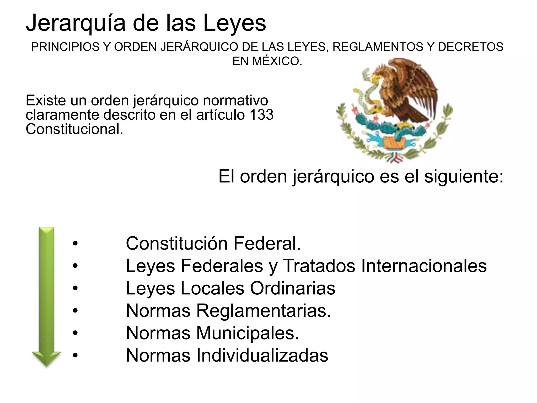 Leyes y reglamentos que rigen elcomercio exterior | PPTX