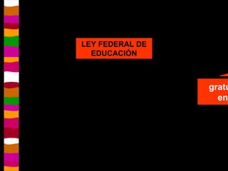 gratuidad de la enseñanza LEY FEDERAL DE EDUCACIÓN 