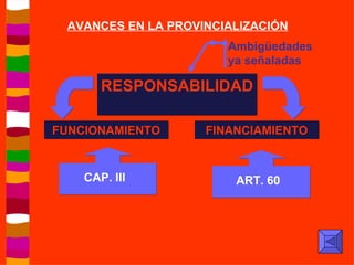 AVANCES EN LA PROVINCIALIZACIÓN RESPONSABILIDAD FUNCIONAMIENTO FINANCIAMIENTO Ambigüedades ya señaladas CAP. III ART. 60 
