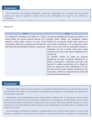 Ley Federal del Trabajo 2021 Comentada y Concordada - Francisco Breña Garduño.pdf