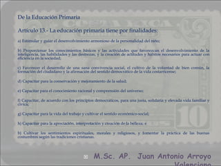 De la Educación Primaria

Artículo 13.- La educación primaria tiene por finalidades:
a) Estimular y guiar el desenvolvimiento armonioso de la personalidad del niño;

b) Proporcionar los conocimientos básicos y las actividades que favorezcan el desenvolvimiento de la
inteligencia, las habilidades y las destrezas, y la creación de actitudes y hábitos necesarios para actuar con
eficiencia en la sociedad;

c) Favorecer el desarrollo de una sana convivencia social, el cultivo de la voluntad de bien común, la
formación del ciudadano y la afirmación del sentido democrático de la vida costarricense;

d) Capacitar para la conservación y mejoramiento de la salud;

e) Capacitar para el conocimiento racional y comprensión del universo;

f) Capacitar, de acuerdo con los principios democráticos, para una justa, solidaria y elevada vida familiar y
cívica;

g) Capacitar para la vida del trabajo y cultivar el sentido económico-social;

h) Capacitar para la apreciación, interpretación y creación de la belleza; e

b) Cultivar los sentimientos espirituales, morales y religiosos, y fomentar la práctica de las buenas
costumbres según las tradiciones cristianas.




                                           M.Sc. AP. Juan Antonio Arroyo
 