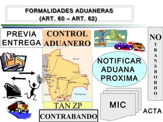FFOORRMMAALLIIDDAADDEESS AADDUUAANNEERRAASS 
NOTIFICAR 
ADUANA 
PROXIMA 
12 
PREVIA 
ENTREGA 
CONTROL 
ADUANERO 
TAN ZP 
N...