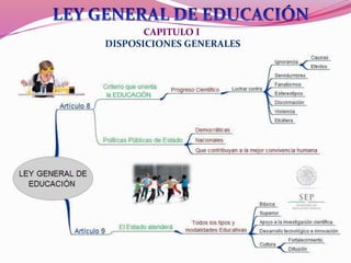 CAPITULO I
DISPOSICIONES GENERALES
 