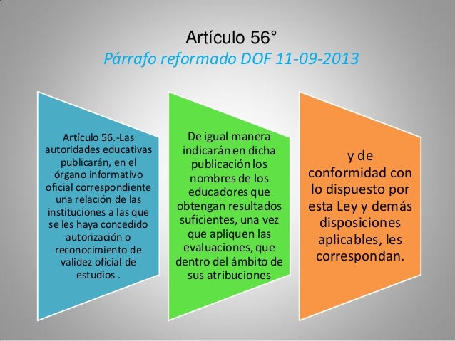 Ley general de educación