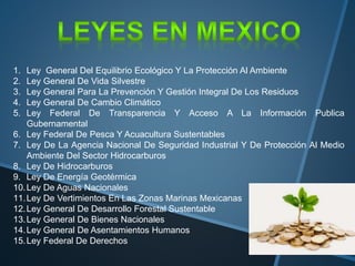 1. Ley General Del Equilibrio Ecológico Y La Protección Al Ambiente
2. Ley General De Vida Silvestre
3. Ley General Para La Prevención Y Gestión Integral De Los Residuos
4. Ley General De Cambio Climático
5. Ley Federal De Transparencia Y Acceso A La Información Publica
Gubernamental
6. Ley Federal De Pesca Y Acuacultura Sustentables
7. Ley De La Agencia Nacional De Seguridad Industrial Y De Protección Al Medio
Ambiente Del Sector Hidrocarburos
8. Ley De Hidrocarburos
9. Ley De Energía Geotérmica
10.Ley De Aguas Nacionales
11.Ley De Vertimientos En Las Zonas Marinas Mexicanas
12.Ley General De Desarrollo Forestal Sustentable
13.Ley General De Bienes Nacionales
14.Ley General De Asentamientos Humanos
15.Ley Federal De Derechos
 
