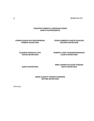 23                                                             DECRETO No 910 




                          FRANCISCO ROBERTO LORENZANA DURÁN
                                 QUINTO VICEPRESIDENTE




     LORENA GUADALUPE PEÑA MENDOZA             CÉSAR HUMBERTO GARCÍA AGUILERA
           PRIMERA SECRETARIA                        SEGUNDO SECRETARIO




        ELIZARDO GONZÁLEZ LOVO                ROBERTO JOSÉ d’AUBUISSON MUNGUÍA
           TERCER SECRETARIO                        CUARTO SECRETARIO




                                               IRMA LOURDES PALACIOS VÁSQUEZ
              QUINTA SECRETARIA                       SEXTA SECRETARIA




                            MARIO ALBERTO TENORIO GUERRERO
                                   SÉPTIMO SECRETARIO



JOEA/mdeg.-
 