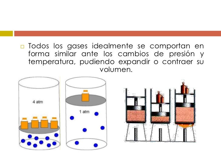 Ley general del estado gaseoso