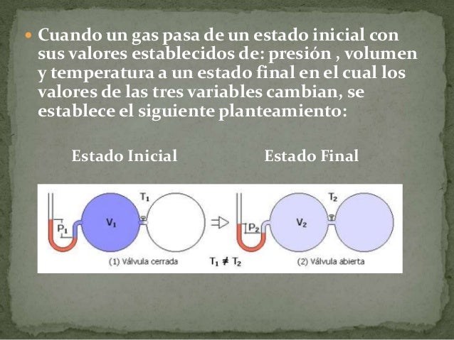 Ley general del estado gaseoso