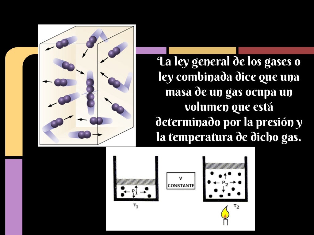 Ley general de los gases