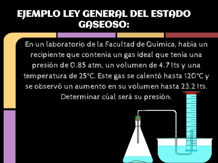 Ley general de los gases