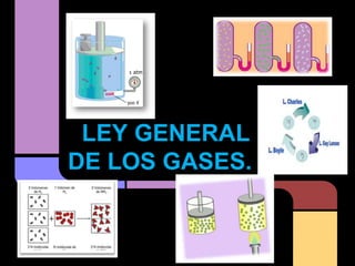 LEY GENERAL
DE LOS GASES.
 