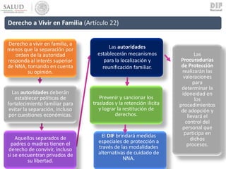 Derecho a Vivir en Familia (Artículo 22)
Las autoridades
establecerán mecanismos
para la localización y
reunificación familiar.
Derecho a vivir en familia, a
menos que la separación por
orden de la autoridad
responda al interés superior
de NNA, tomando en cuenta
su opinión.
Las autoridades deberán
establecer políticas de
fortalecimiento familiar para
evitar la separación, incluso
por cuestiones económicas.
Aquellos separados de
padres o madres tienen el
derecho de convivir, incluso
si se encuentran privados de
su libertad.
El DIF brindará medidas
especiales de protección a
través de las modalidades
alternativas de cuidado de
NNA.
Prevenir y sancionar los
traslados y la retención ilícita
y lograr la restitución de
derechos.
Las
Procuradurías
de Protección
realizarán las
valoraciones
para
determinar la
idoneidad en
los
procedimientos
de adopción y
llevará el
control del
personal que
participa en
dichos
procesos.
Las autoridades
establecerán mecanismos
para la localización y
reunificación familiar.
 