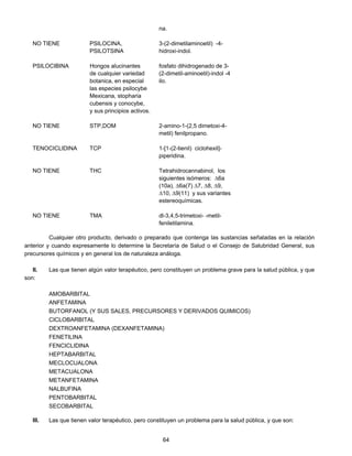 na. 
NO TIENE PSILOCINA, 3-(2-dimetilaminoetil) -4- 
PSILOTSINA hidroxi-indol. 
PSILOCIBINA Hongos alucinantes fosfato dihidrogenado de 3- 
de cualquier variedad (2-dimetil-aminoetil)-indol -4 
botanica, en especial ilo. 
las especies psilocybe 
Mexicana, stopharia 
cubensis y conocybe, 
y sus principios activos. 
NO TIENE STP,DOM 2-amino-1-(2,5 dimetoxi-4- 
metil) fenilpropano. 
TENOCICLIDINA TCP 1-[1-(2-tienil) ciclohexil]- 
piperidina. 
NO TIENE THC Tetrahidrocannabinol, los 
siguientes isómeros: Δ6a 
(10a), Δ6a(7) Δ7, Δ8, Δ9, 
Δ10, Δ9(11) y sus variantes 
estereoquímicas. 
NO TIENE TMA dl-3,4,5-trimetoxi- -metil-feniletilamina. 
Cualquier otro producto, derivado o preparado que contenga las sustancias señaladas en la relación 
anterior y cuando expresamente lo determine la Secretaría de Salud o el Consejo de Salubridad General, sus 
precursores químicos y en general los de naturaleza análoga. 
II. Las que tienen algún valor terapéutico, pero constituyen un problema grave para la salud pública, y que 
64 
son: 
AMOBARBITAL 
ANFETAMINA 
BUTORFANOL (Y SUS SALES, PRECURSORES Y DERIVADOS QUIMICOS) 
CICLOBARBITAL 
DEXTROANFETAMINA (DEXANFETAMINA) 
FENETILINA 
FENCICLIDINA 
HEPTABARBITAL 
MECLOCUALONA 
METACUALONA 
METANFETAMINA 
NALBUFINA 
PENTOBARBITAL 
SECOBARBITAL 
III. Las que tienen valor terapéutico, pero constituyen un problema para la salud pública, y que son: 
 